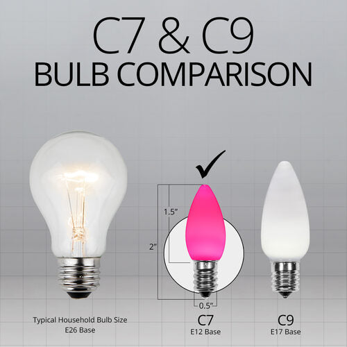 C7 Opaque Pink OptiCore LED Bulbs - 25 Pack