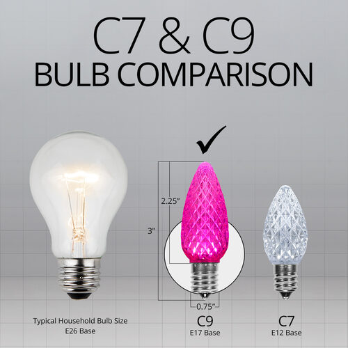 C9 Pink OptiCore LED Bulbs - 25 Pack