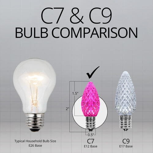 C7 Pink OptiCore LED Bulbs - 25 Pack