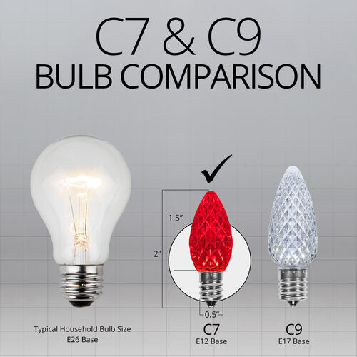 C7 Red OptiCore LED Bulbs - 25 pack